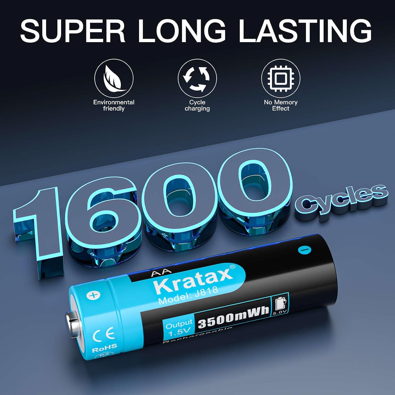 Rechargeable Lithium AA Batteries 16 Pack with Charger K7263