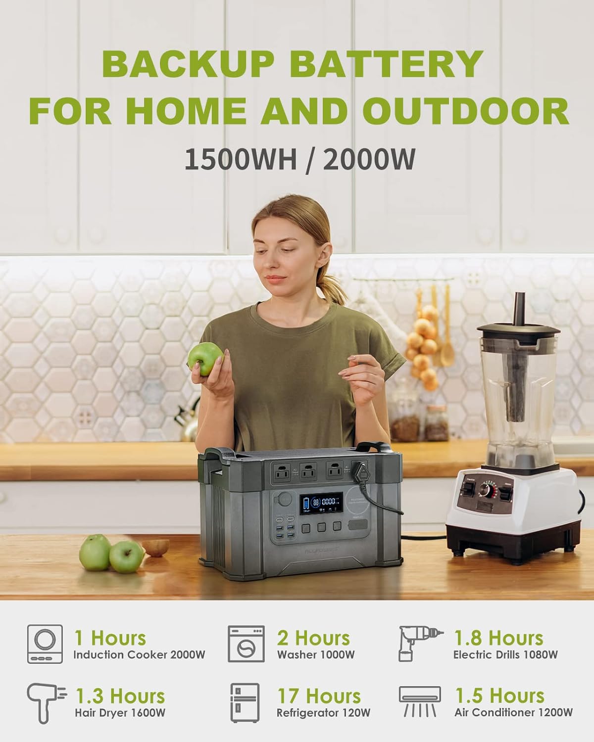 2000W Portable Power Station 1500Wh Solar Generator with 4 AC Outlets Q772