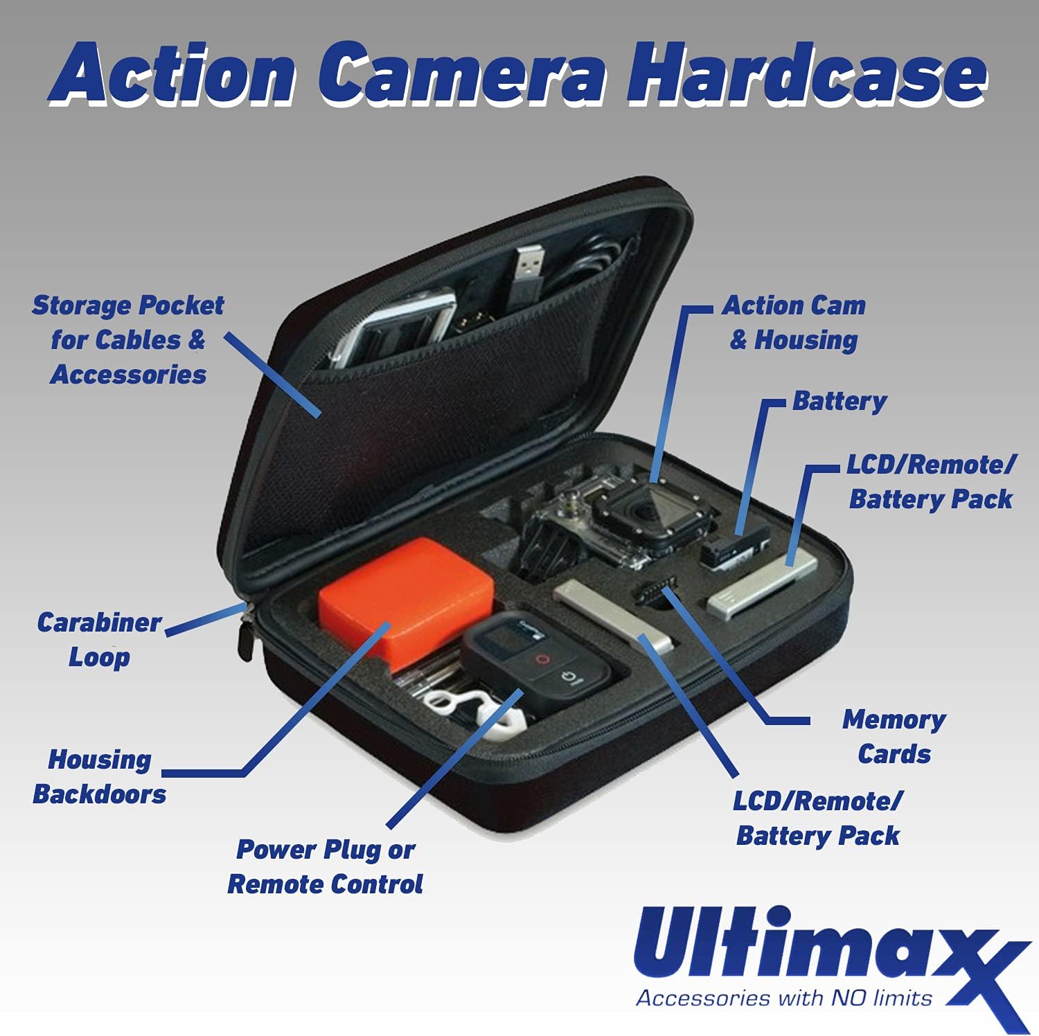 Waterproof Action Camera with Accessory Bundle U905