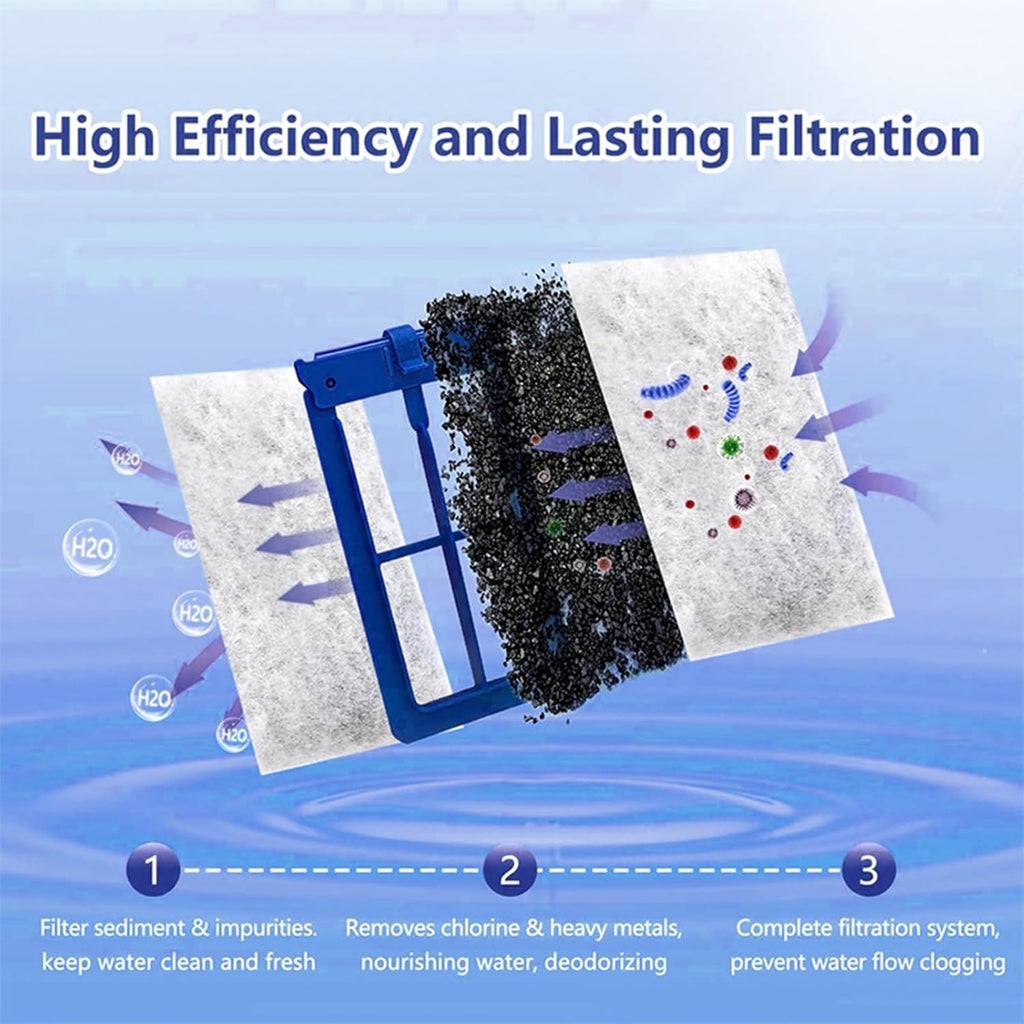 20-Pack Large Replacement Filter Cartridges for Whisper Bio-Bag Filters C722221