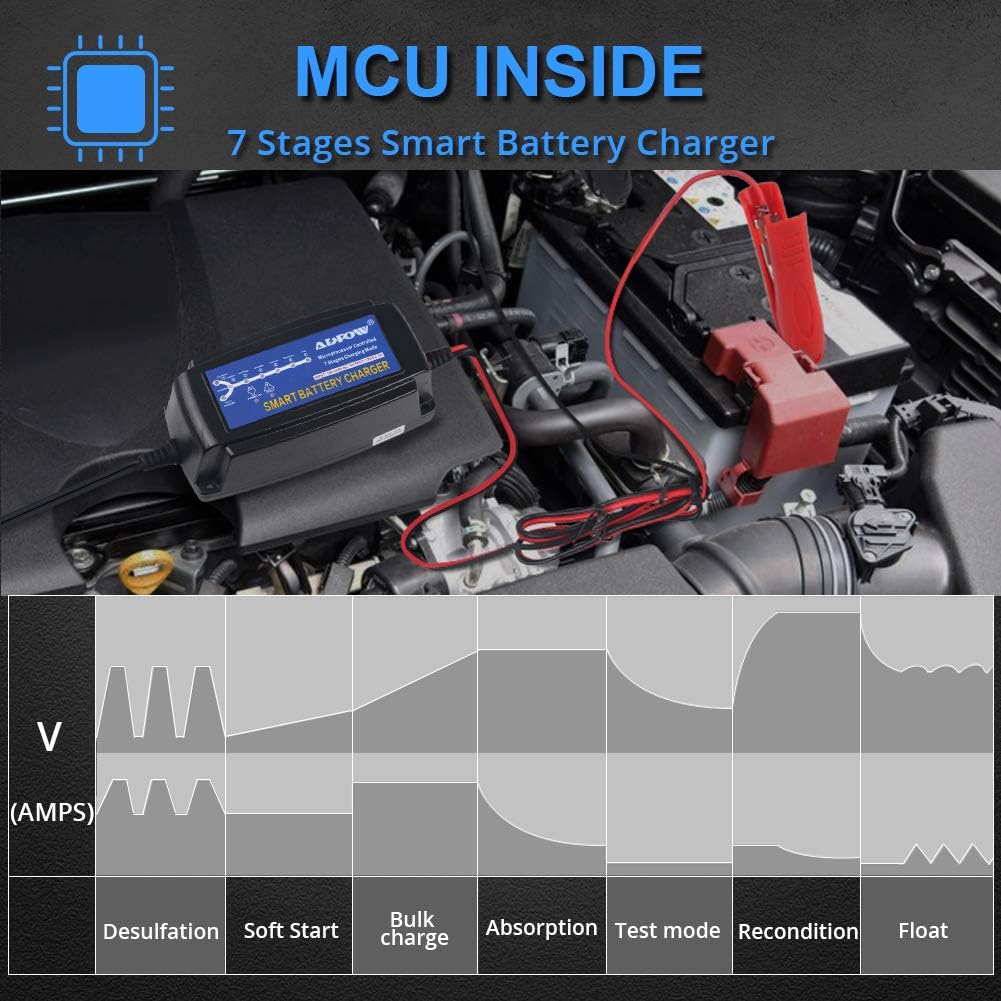 12V Automatic Smart Battery Charger Automotive Maintainer for Car Marine RV AGM P4313