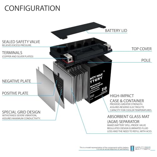 Rechargeable 12V 14AH SLA AGM Motorcycle Battery S964909