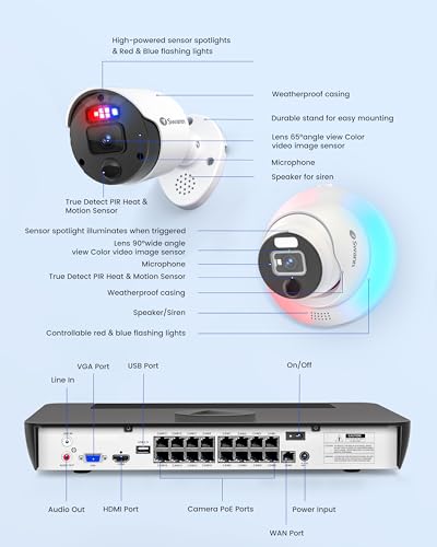 4K Security Camera System, 8 Channel DVR with 2TB, Indoor/Outdoor Wired Bullet Cameras N5933