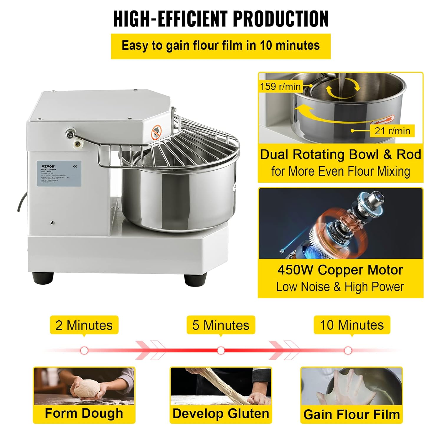 Commercial Food Mixer, 7.3Qt, 450W, Dough Kneading Machine with Stainless Steel Bowl U299760