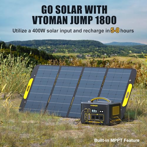 Portable Power Station 1800W, 1548Wh LiFePO4 Battery Generator with 12 Outputs I572645