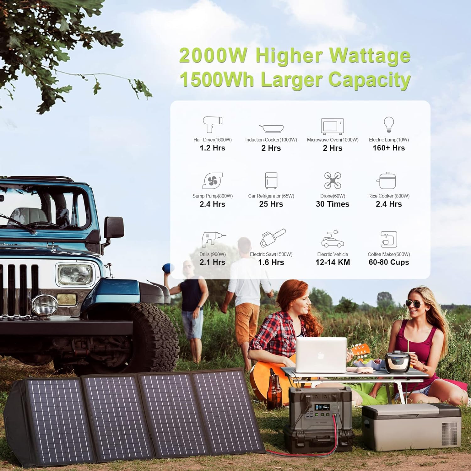 Solar Generator with Panels Included 2000W Portable Power Station 400W Q298