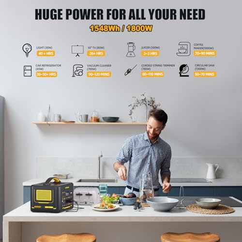 Portable Power Station 1800W, 1548Wh LiFePO4 Battery Generator with 12 Outputs I572645