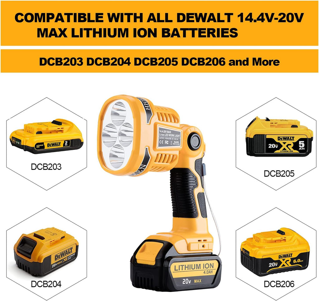 Cordless LED Work Light with USB Port and Pivoting Head A325781