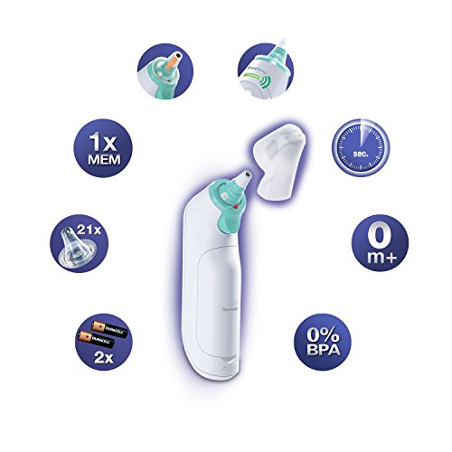 Ear Thermometer E7580