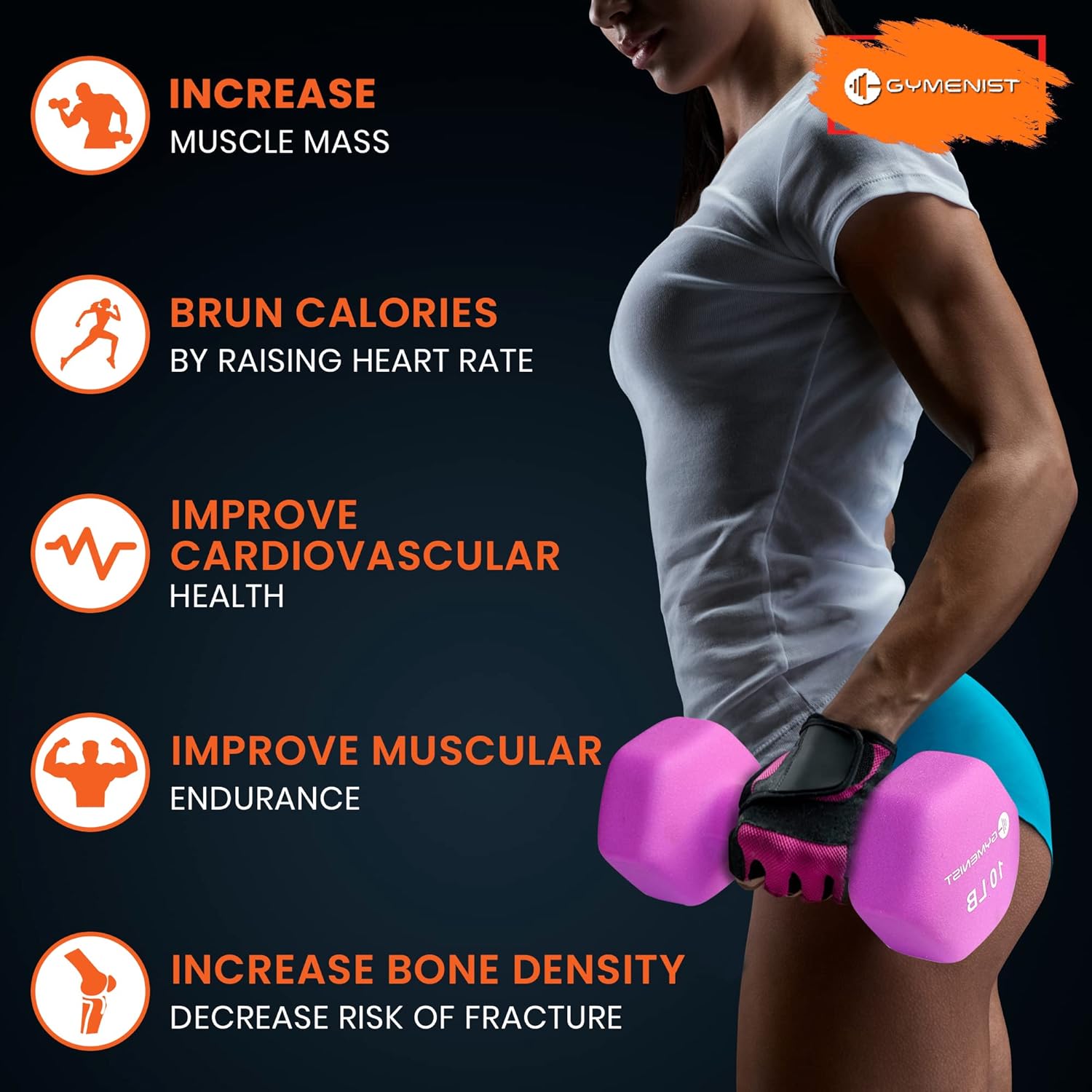 Pair of Dumbbells Set of 2 Soft Non Slip Grip Covered with Neoprene 12 LB L977241