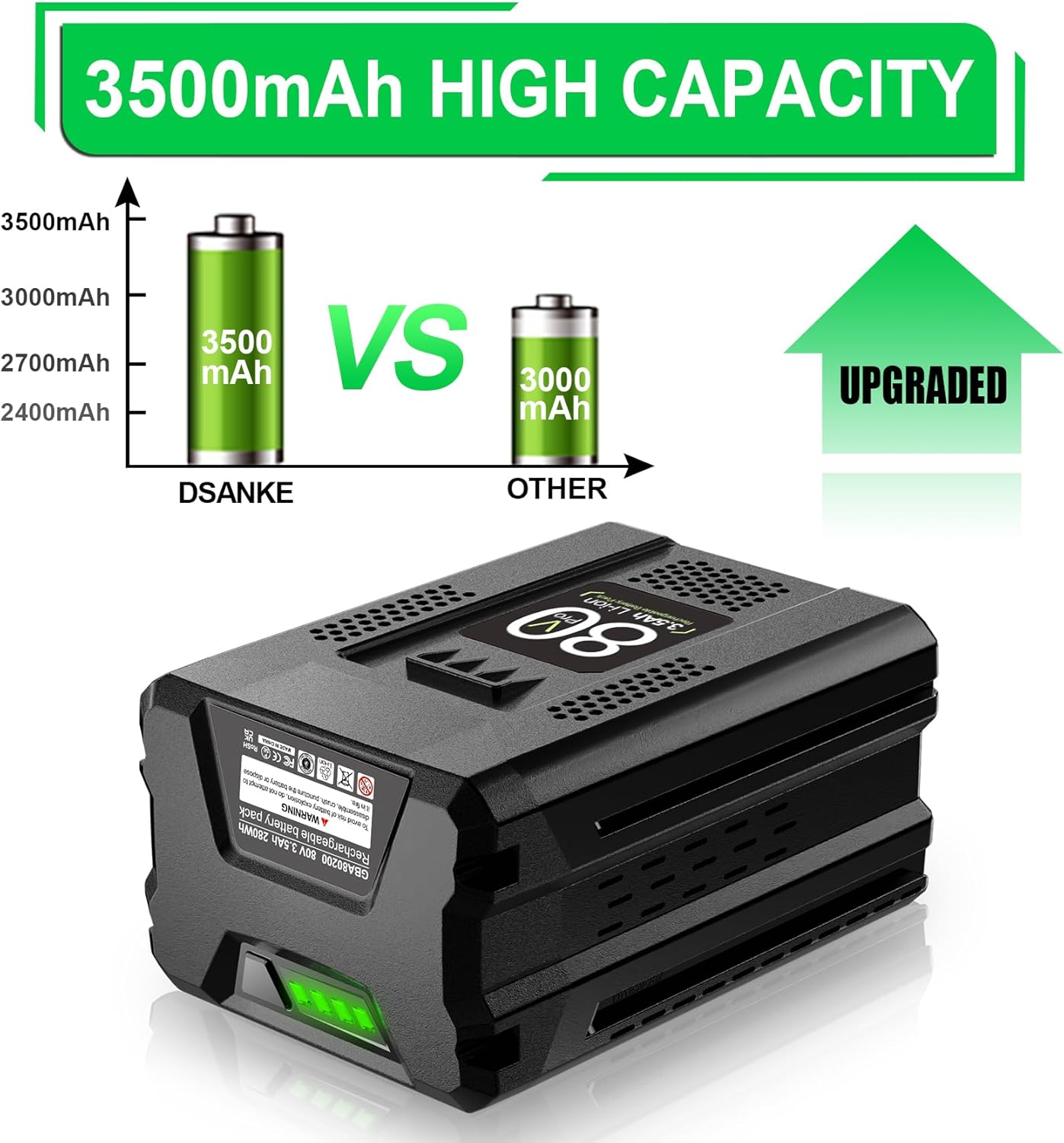 80V 3.5Ah Lithium Ion Battery Compatible with Greenworks PRO G494