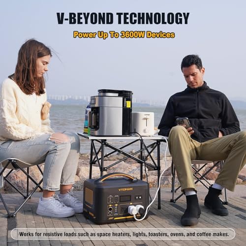 Portable Power Station 1800W, 1548Wh LiFePO4 Battery Generator with 12 Outputs I572645