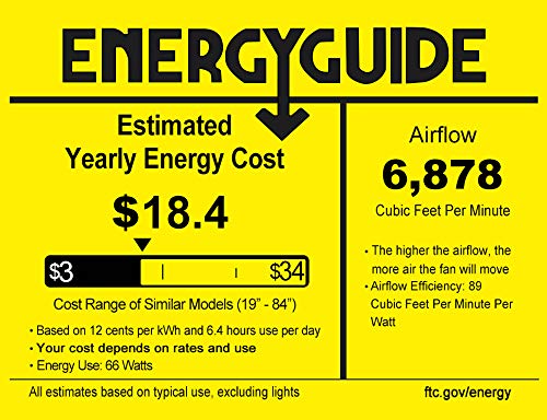 Large Ceiling Fan with Lights 60 Inch, Remote Control, Dimmable LED, Indoor Modern, Black and Gold S954
