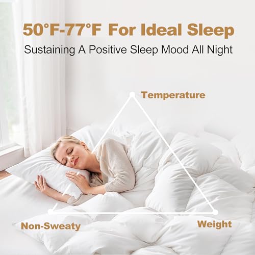 Goose Down Comforter King Size, 900 Fill Power, White J47744