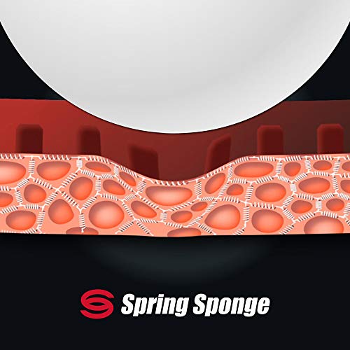 Table Tennis Rubber Sheet 1.7mm 1.9mm 2.1mm Red or Black I291509