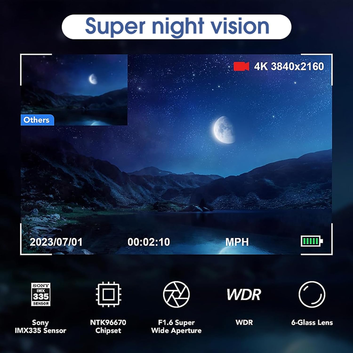 4K UHD Dash Cam with 3" IPS Screen, Night Vision, 170° Wide Angle C943