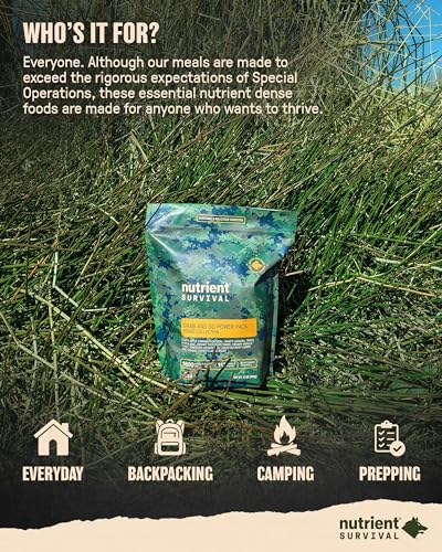 MRE Grab and Go Power Pack, 8 Servings Ready to Eat Meals, Emergency Food Supply J609