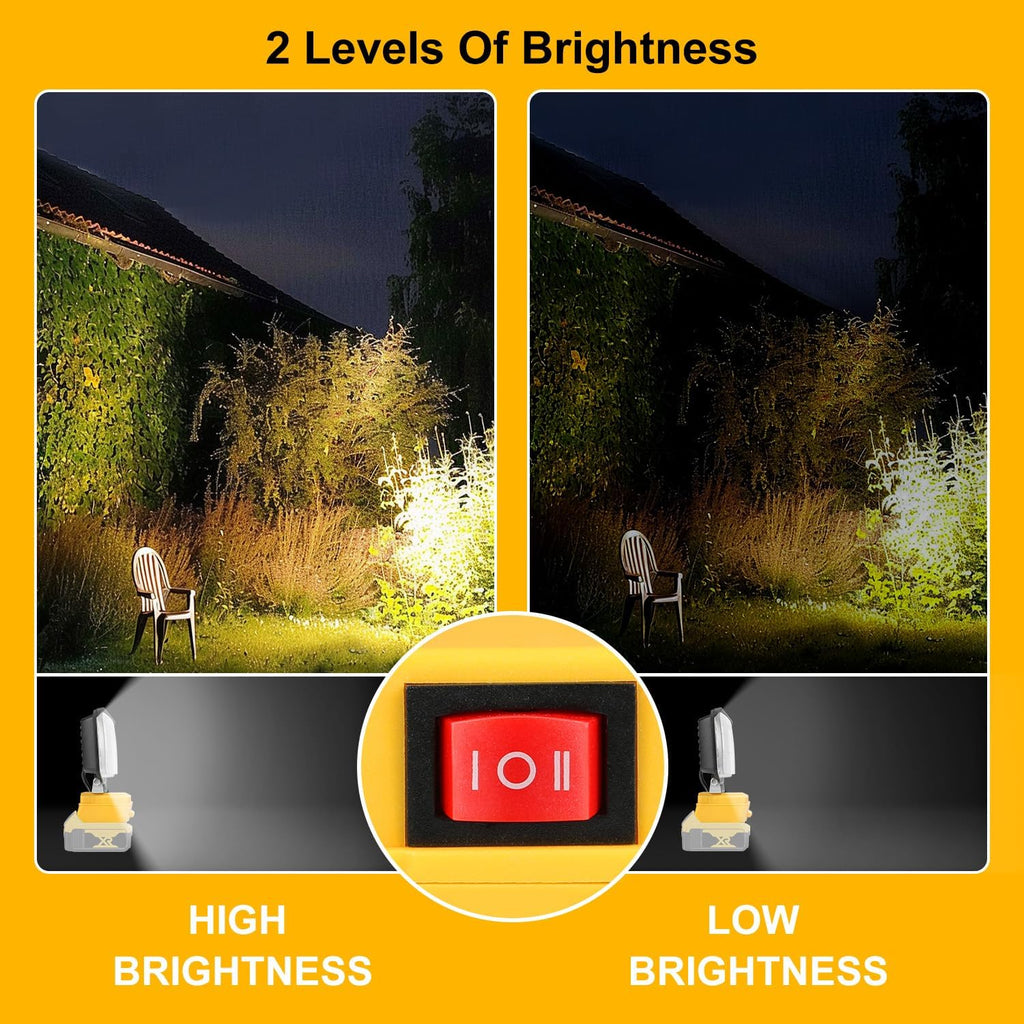 Cordless LED Work Light with Dual Charging Port for Job Site Lighting N465