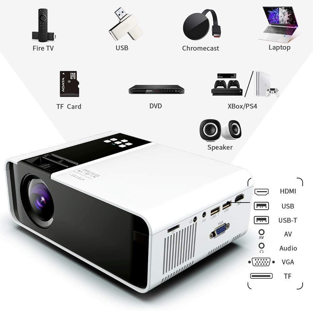 Mini Projector, 1080P HD Portable, HDMI USB AV Input for Home Theater I770