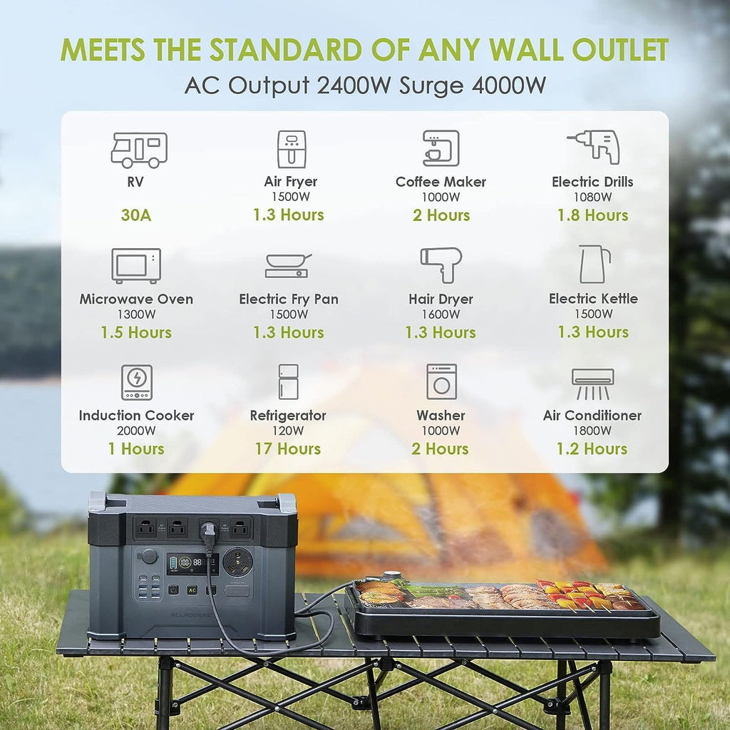 Solar Generator with 3x Foldable Solar Panels, 2400W Portable Power Station for Outdoor Camping Y6344
