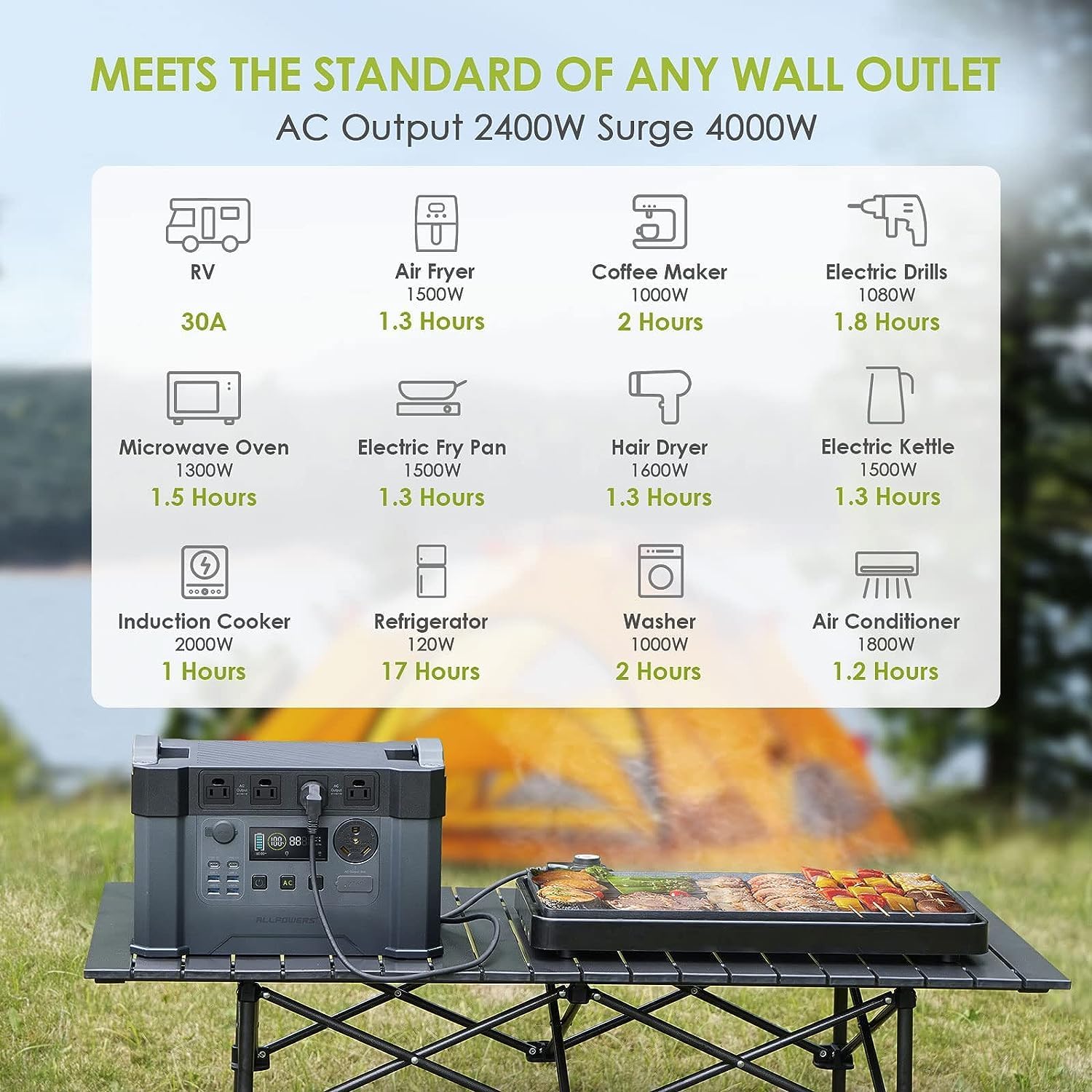 Solar Generator with 3x Foldable Solar Panels, 2400W Portable Power Station for Outdoor Camping Y6344