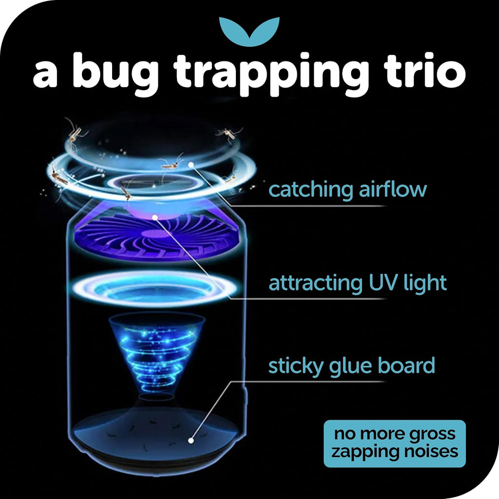 Indoor Insect Trap with UV Light and Fan S4867