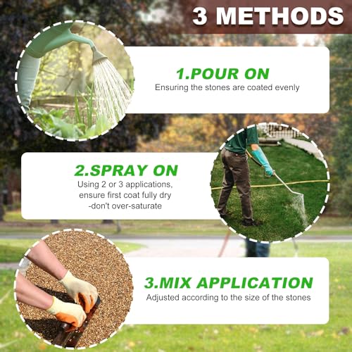 Mulch Glue - 1 Gallon Concentrate Gravel Glue with Applicator for Landscaping W367416