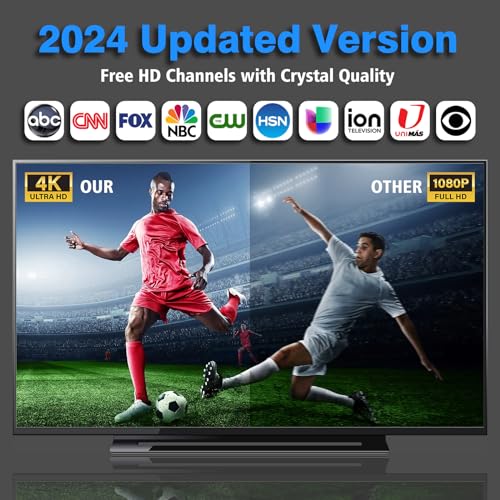 TV Antenna Indoor 980+ Miles Range 360° Reception with 25ft Coax Cable R500080