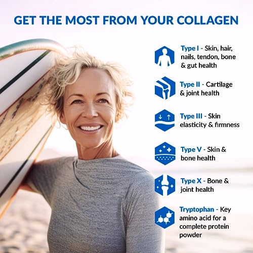 Multi Collagen Peptides Powder – Vanilla – Hydrolyzed Protein R536