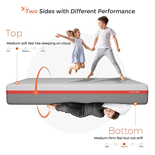 King Size 10 Inch Cooling Gel Memory Foam Mattress in a Box T804553