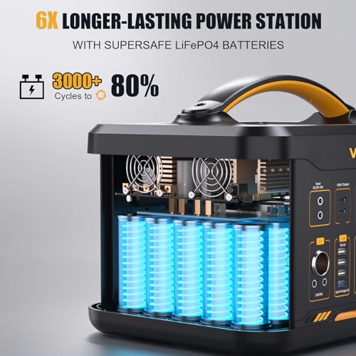 Portable Power Station 1800W, 1548Wh LiFePO4 Battery Generator with 12 Outputs I572645