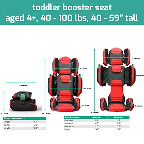 Foldable Highback Booster Car Seat, Adjustable Narrow, Slate Grey A633