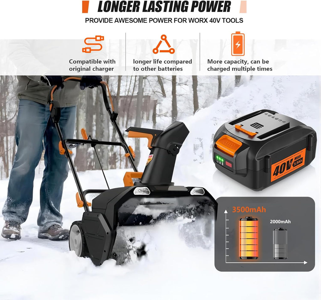 40V 3.5Ah Replacement Battery for 40V Cordless Tools G740040