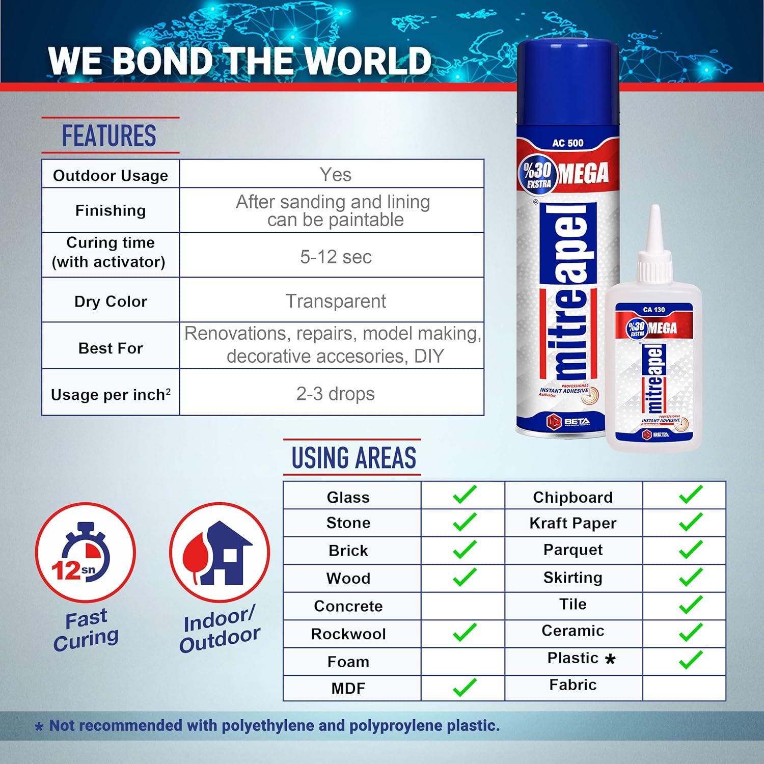 Cyanoacrylate Glue with Spray Activator for Wood, Plastic, Metal, Leather, Ceramic E62143