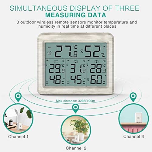 Indoor Outdoor Thermometer with 3 Wireless Sensors, LCD Backlight E6596