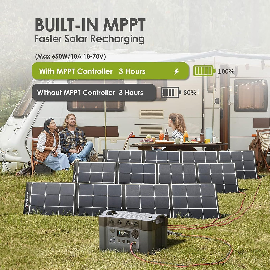 Solar Generator with 3x Foldable Solar Panels, 2400W Portable Power Station for Outdoor Camping Y6344
