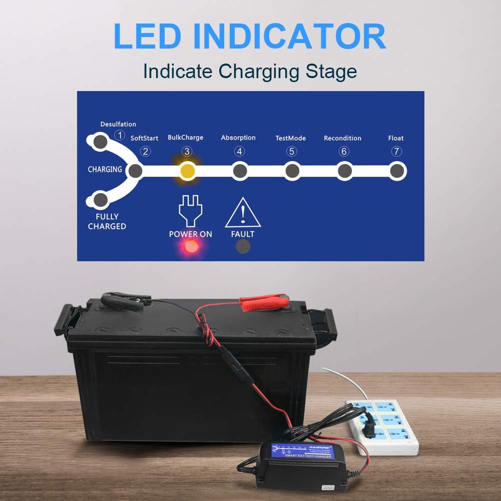 12V Automatic Smart Battery Charger Automotive Maintainer for Car Marine RV AGM P4313