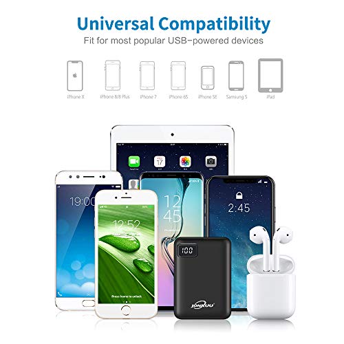 Portable Phone Charger 10000mAh with Dual Ports and LCD Display E97572