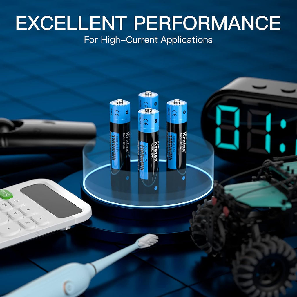 Rechargeable Lithium AAA Batteries 4-Pack with Charger G3119