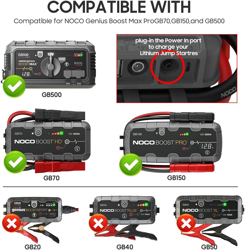 56W 14V DC Car Charger Adapter for Lithium Jump Starter Q593