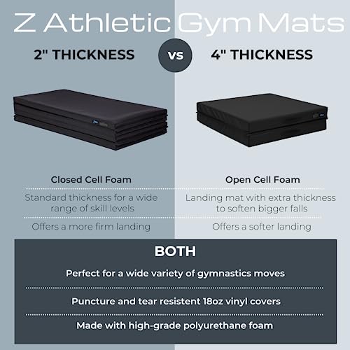 Folding Gymnastics Mat, 4 ft x 8 ft x 2 in G595455