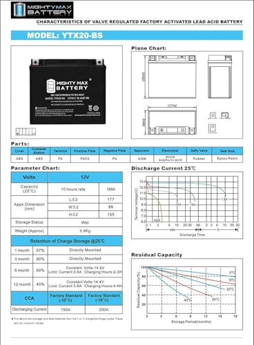 Rechargeable 12V 14AH SLA AGM Motorcycle Battery S964909
