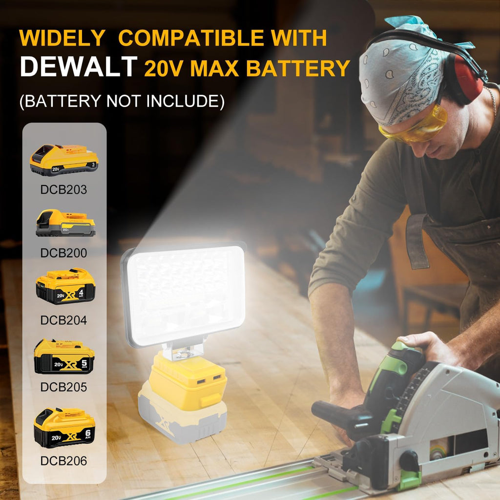 Cordless LED Work Light with Dual Charging Port for Job Site Lighting N465