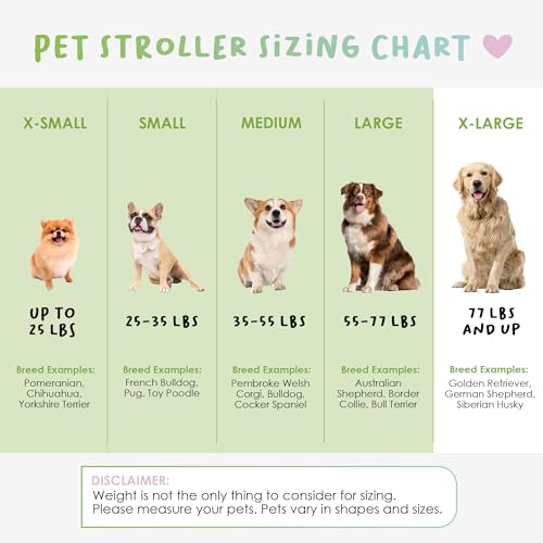 Pet Jogger/Stroller and Bike Trailer for Small to Large Dogs, Cats, and Pets, Supports up to 77LBS C367666