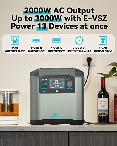 Portable Power Station 1572Wh Solar Generator, Recharge 0-80% in 1 Hour, 3000W Peak, for Camping/RV/Home M436
