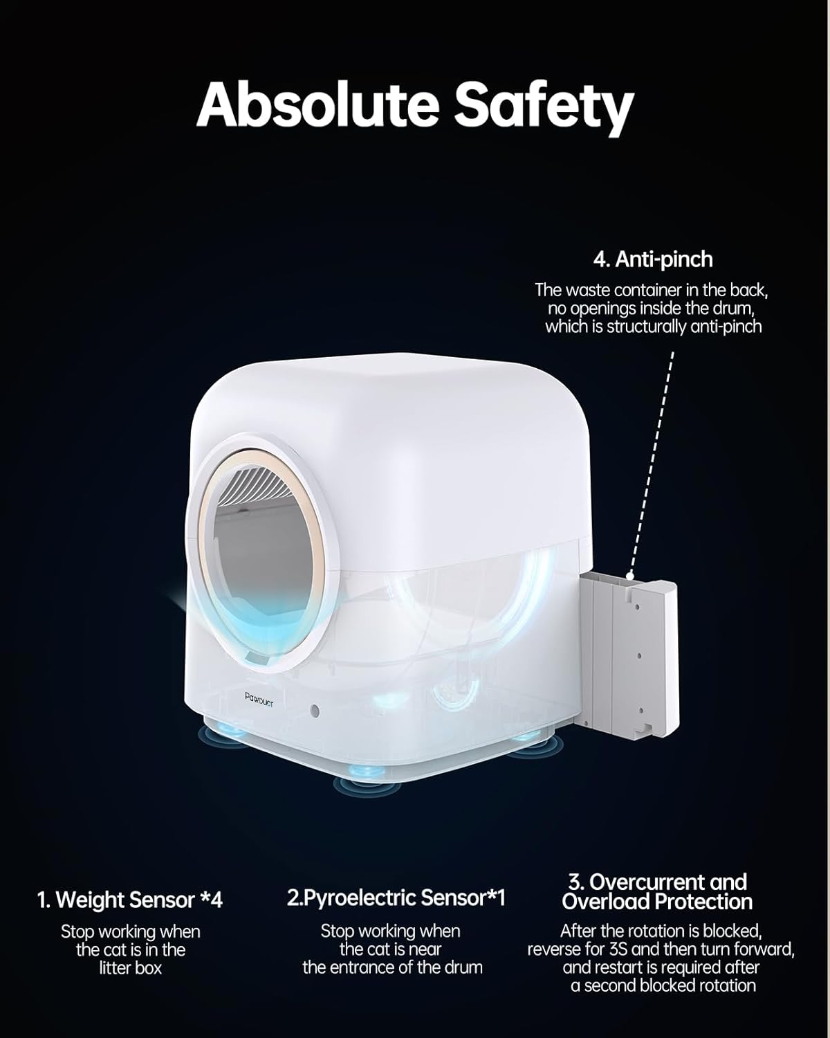 Automatic Self-Cleaning Cat Litter Box for Multiple Cats M580