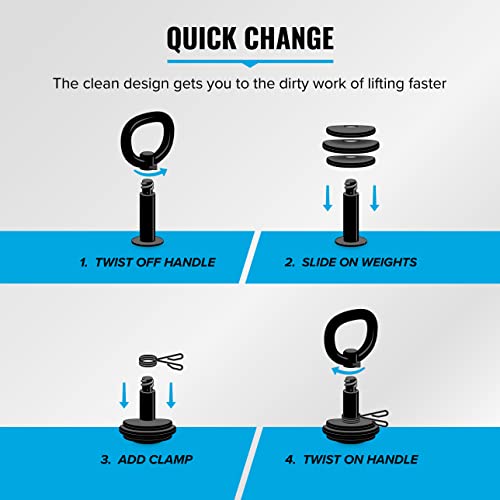 Adjustable Kettlebell Handle for Weight Plates, Home or Gym Workout E835