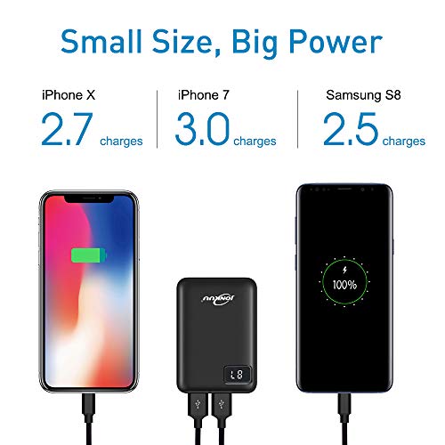 Portable Phone Charger 10000mAh with Dual Ports and LCD Display E97572