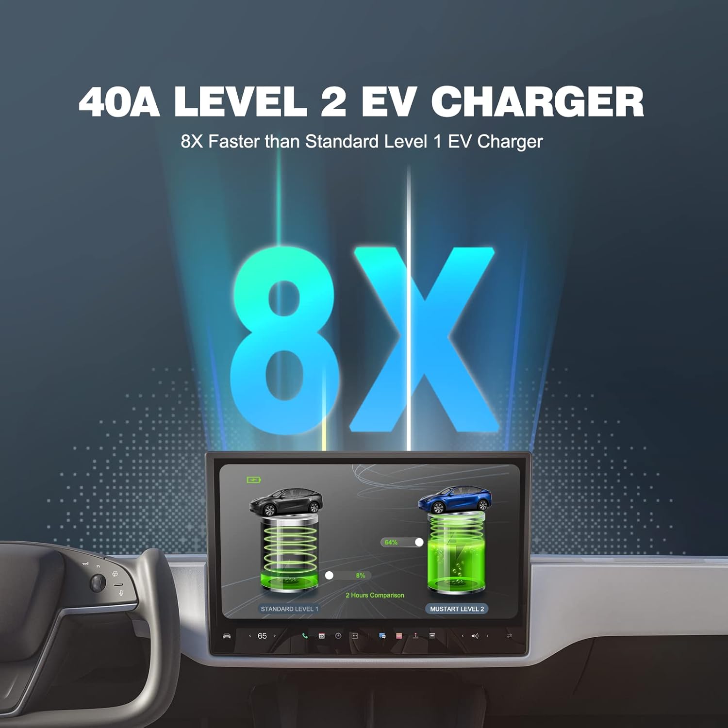 Portable EV Charger, 40 Amp, 240V, 25ft Cable T720