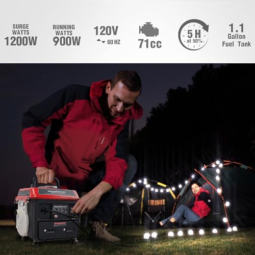 1500-Watt Gas Powered Portable Inverter Generator for Camping Outdoor J1186